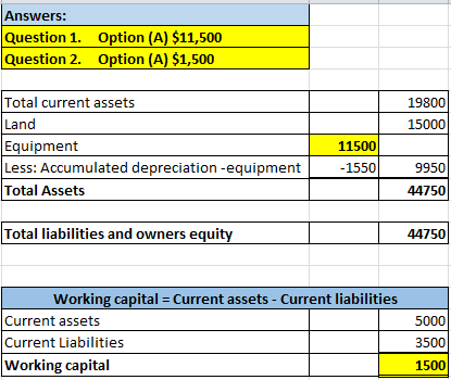 Answers: Question 1. Option (A) $11,500 Question 2. Option (A) $1,500 19800 15000 Total current assets Land Equipment Less: A