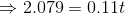 \Rightarrow 2.079=0.11t