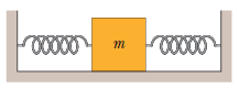 In the figure below, two identical springs of spri