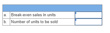 Break-even sales in units b. Number of units to be sold