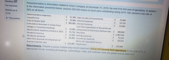 Question 27 Not answered Marked out of 23.00 P Flag question Presented below is information related to Victor Company at Dece