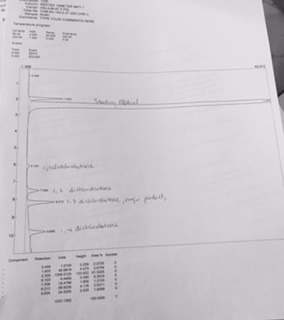 From your experimental results, calculate the rela