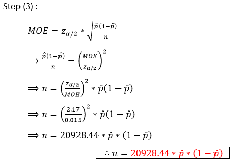 Step (3): MOE = Pa12 • 24- => 341-5) = (MOE) =n= (4.) * -p(1 – p) =n= (2017)** Þ(1 – ) an=20928.44* p*(1-0) n=20928.44* * (1-