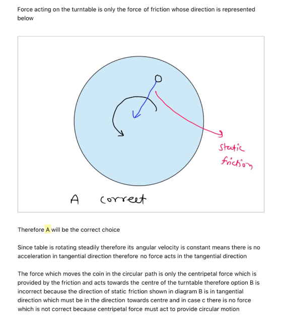 Force acting on the turntable is only the force of friction whose direction is represented below static friction A correet Th