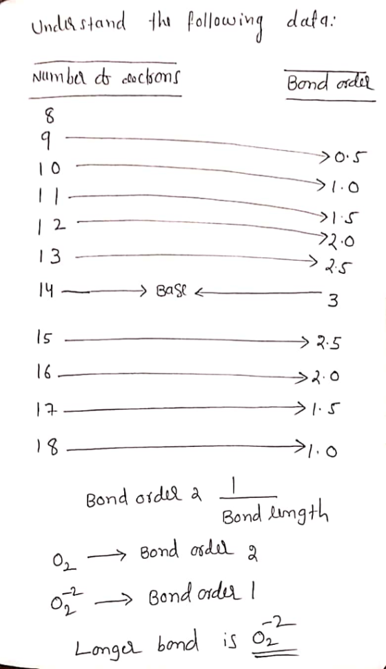 Unda land llwing daito 6の 72.0 Is >ス5 Bond oidl a Bon Long bods O2