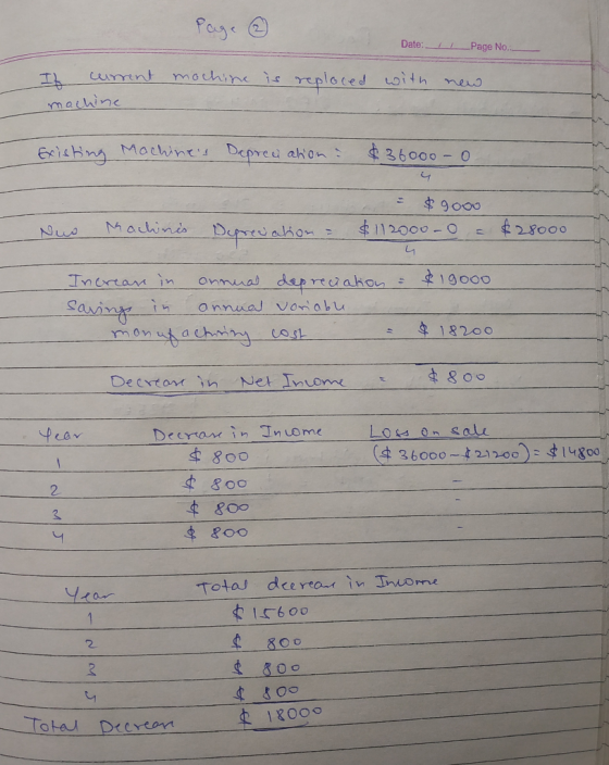 Page ② Date: -1 _Page No. current mochine is replored with new machine Existing Machines Depreuation: $36000 - 0 Nuo Machine