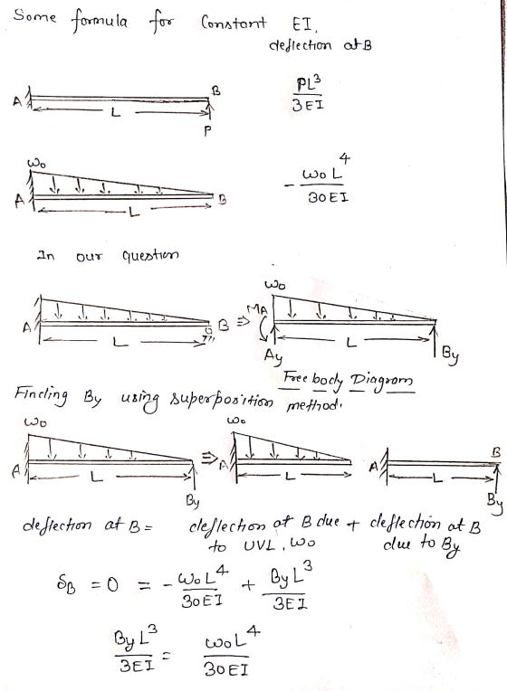 Some formula for formula for Constant EI deflection at B PL3 B А ЗЕІ P Wo 4 اولیا s. 30 EI L In Our question وقا J J. MA A B5