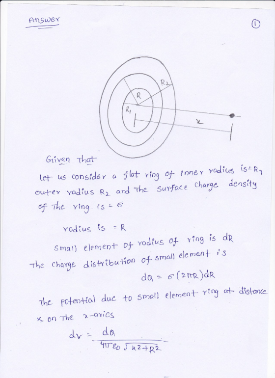 AnSwey Giiven That let us considey a flat ring ot tnney Yodius is*R outer vodlus R ard The Surfoce Charge density of The S ma