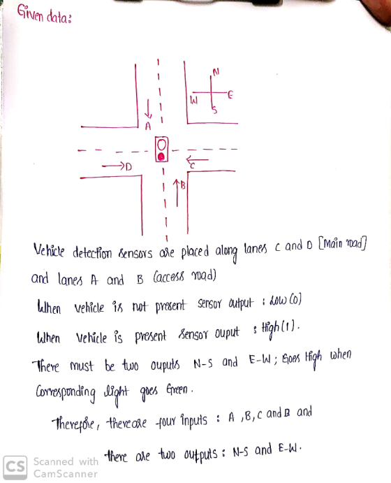 Given data: Vehicte detecion &nsors ohe placed alcng lanes c and o Main mad and lanes A and B Caces nad) lhen vehicle i not p