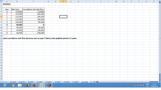 0 1 Solution: 3 YearNet Cas cumulative net cash flo 120,000 110,000 110,000 100,000 80,000 80,000 60,000 60,000 400,000 290,0