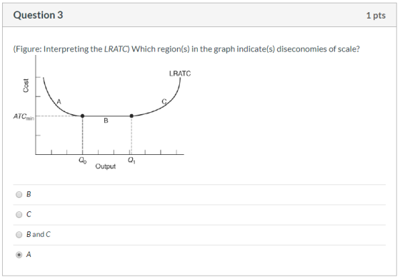 Question 3 1 pts (Figure: Interpreting the LRATC) Which region(s) in the graph indicate(s) diseconomies of scale? LRATC ATCni