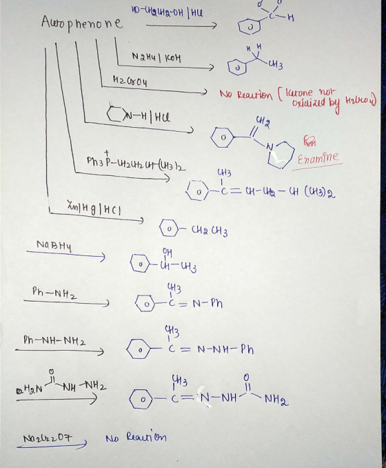D-gua-OH Hu Auto p heno ne NaHu coH UH3 M2 004 No Reaution larone no oxiuizad by - Enamine Ph3 P-2t H3 2 내3 CCH-U H (CH)2 CHa