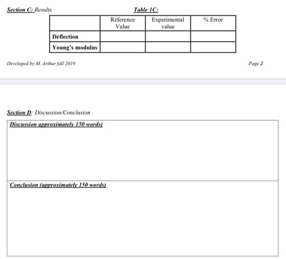 Section C: Results Table 1C: Reference Experimental Value value % Error Deflection Youngs modulus Developed by M. Arthur fal