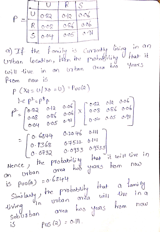 TURIS P- 0.92 0.12 0.06 TR10.08 1 0.861 806 | 50.04 0.05 0.91 a) If the family is currently living Urban location, then the p