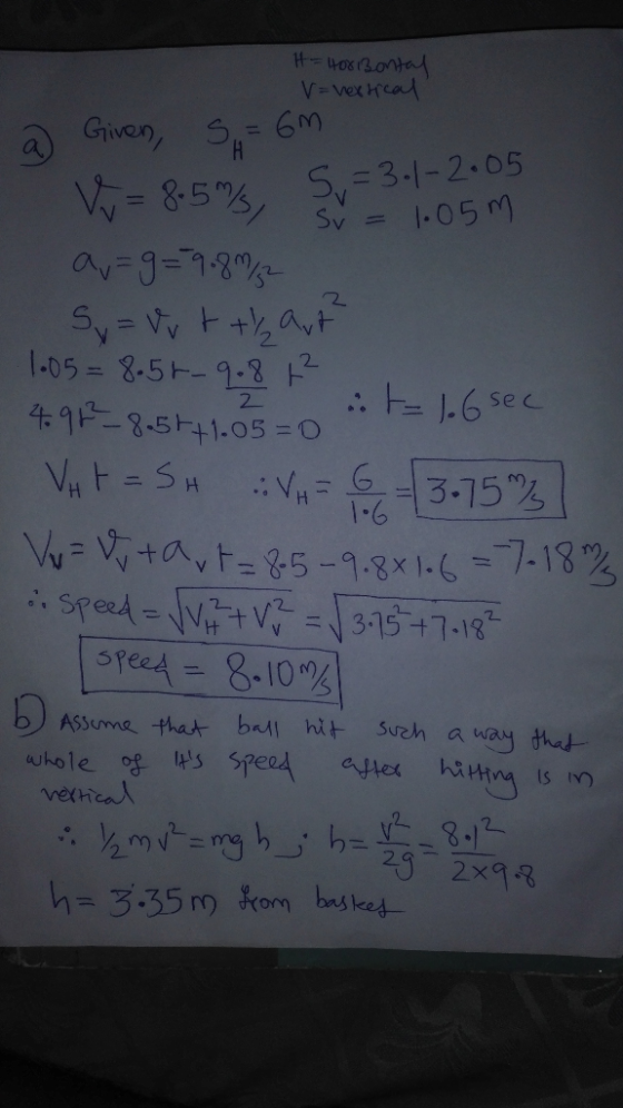 V-vex rcal Griven, 6M VV=&5% Ay9-7-8 Sy=3-1-2.05 Sv =1.05M 2 1-05= 8-5-9-8 4.1-8-541-05 =O 2 V/HH=SH 3-75% H 1.6 VW=Vta,t5-9