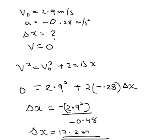 Vo=2.9 m/s a=-0.28 m/s AX= 2 v=0 v²=v8 tzada o = 2.99 + 2(-:28) Ax Da=-(209²) -0.48 sx= 17.2m