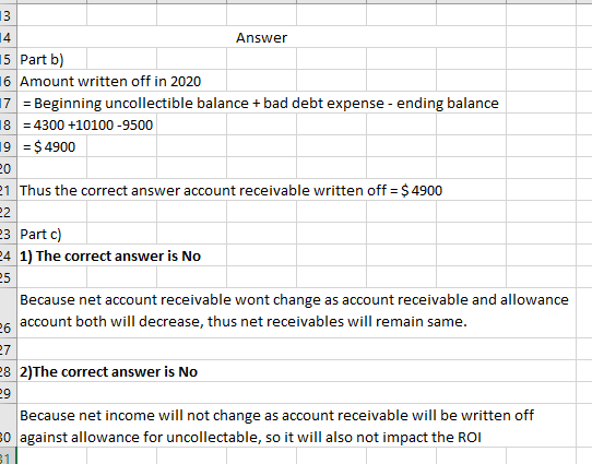 Answer 15 Part b) 16 Amount written off in 2020 17 = Beginning uncollectible balance + bad debt expense - ending balance 18 =