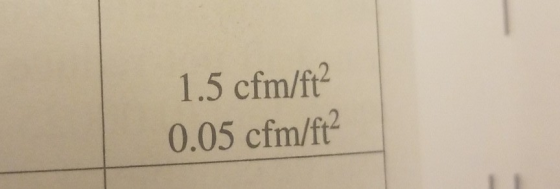 1.5 cfm/ft 0.05 cfm/ft