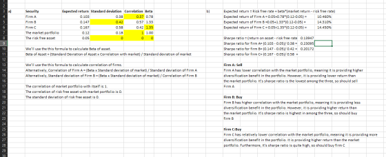 2 3 4 a) b) Security Firm A Firm B Firm C The market portfolio The risk free asset Expected return Standard deviation Correla
