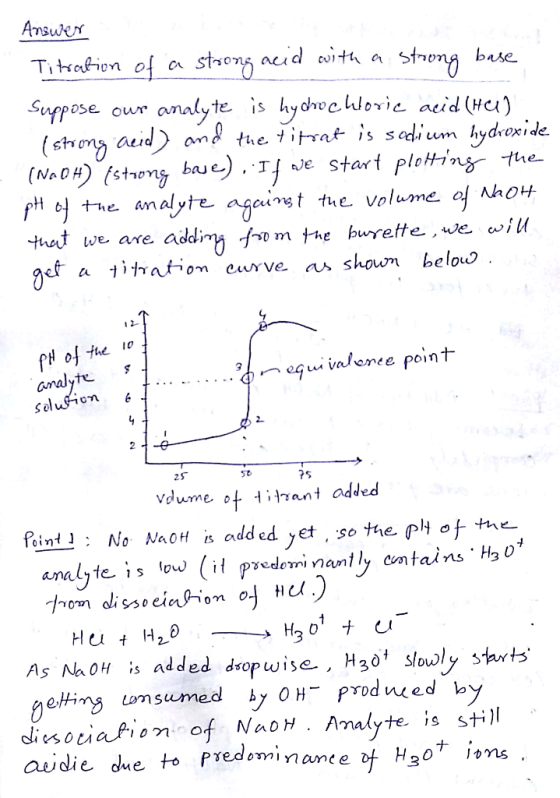 Answer Titration of a strong acid with a strong base Suppose our analy te is hydrochloric acid (Hali (strong acid) and the ti
