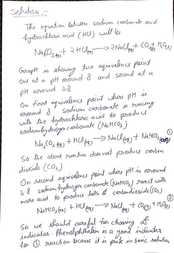 Selutisn Th euahion butuwen sodium carbon afe and trydno chlaric acid (HU) le Na03 o) RNat CO + २40) hownyus eguvanu paind pH