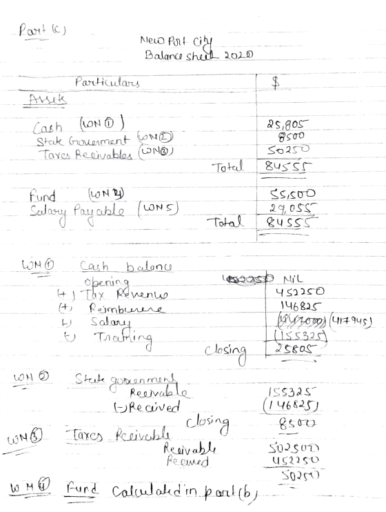 Part (c) New Port city Balance sheet 2020 Particulars $ Assets Cash (EN) State Goverment WNO Taxes Recivables WN) 25,805 3500