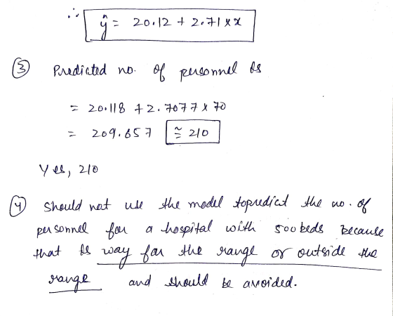 20.12 +2.71XX ĝ Predicted no. of personnel as 200118 72.7077 x 70 - 209.65 ج ۱ 210 Yes, 210 should not use the model to predi