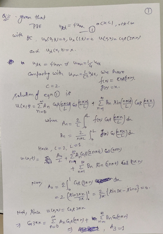 Bir given that all, outlo PDE p = 4 0 with BC, uxCox)=0, un (t) = 0, Meo)= cos (30) and ux (,)=x. # в оt — 4 буу а у = чи co