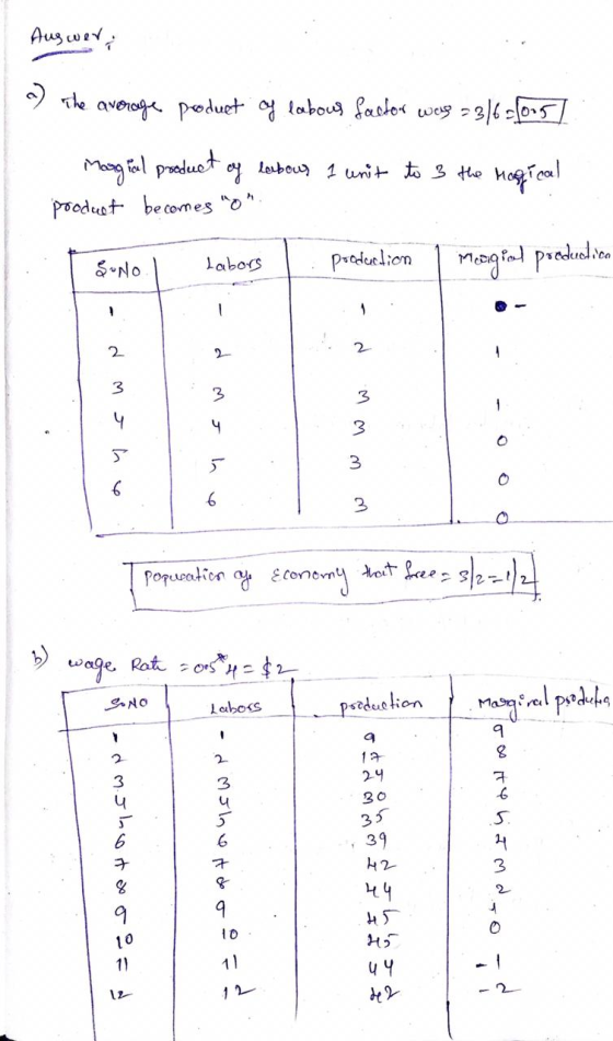 Auswer: a) The average product of labour factor was = 3/6-2005 Margial product of labous 1 unit to 3 the Magical product beco