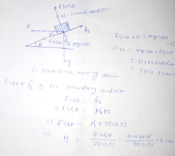 af smo A N = Normal reaction Te Fu Toy mgwse Fsino +N = ng uso -C N = mguso -ffino = 313x928 S17-410 = 2812.33 News down To s