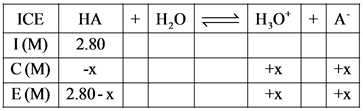 Н,о — | Н,о
A
Н.О
ICE
НА
1 (М)
С (М)
Е (М) | 2.80-х
2.80
+x
+x
-х
+x
+x