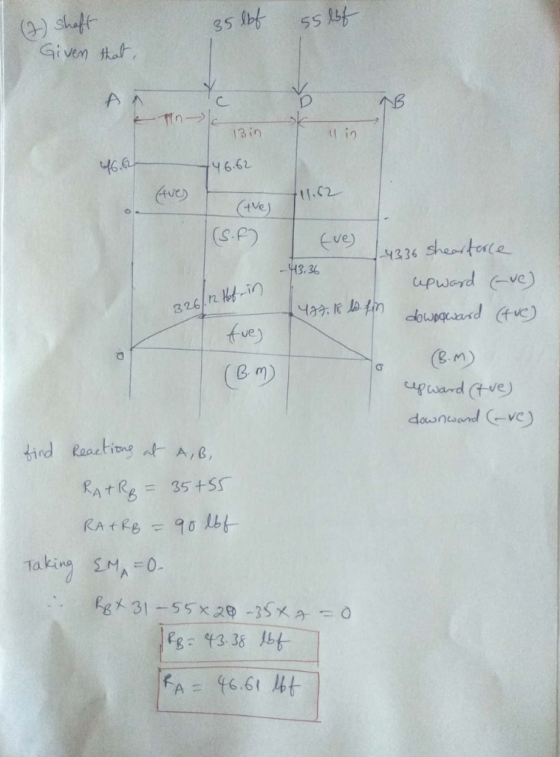 () shuft Given hat 35 55 A A 13 in tin 46.6 Y6.62 U.c2 tve) (S.P) Eve) 4336 Sheartoce 43.36 apward ve) 326 2 t-in fues (e.m)