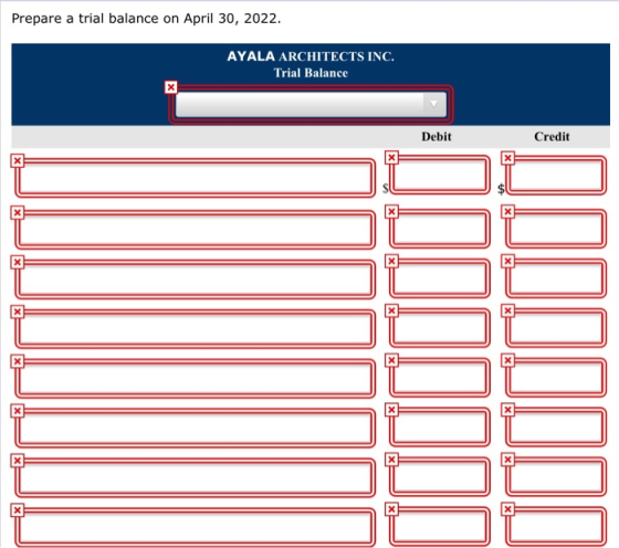 Prepare a trial balance on April 30, 2022. AYALA ARCHITECTS INC. Trial Balance Debit Credit X Todddddi Oficticidi x