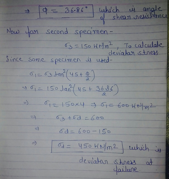 = 36.860 which y angle of shear resistance Now for second specimen - 3=150 kN/m², To calculate deviatar stress Since some spe