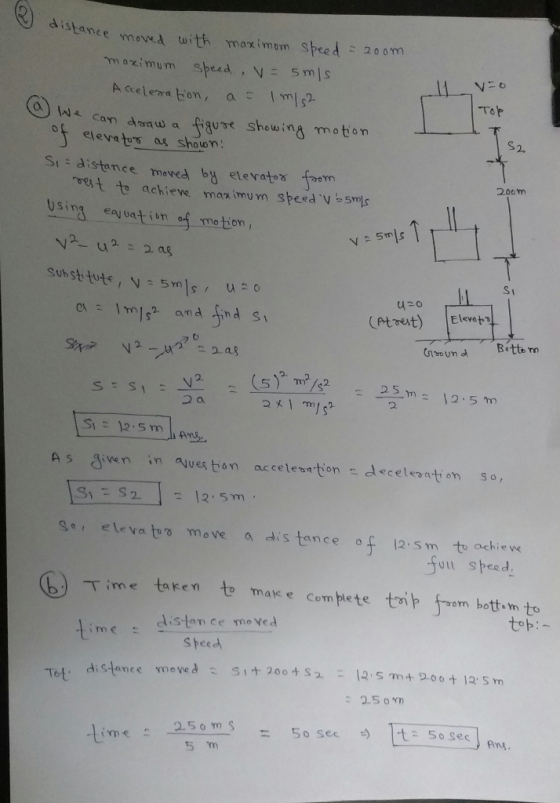 distance mo uith mox imm sheed 2 om maximum speed, Vニ5mls Aelea tion, a m Top w a figu showing moton oelevn s as shoun S2, S distance maved b etevato faom 206m tte achieve max imum speed m Using ea vatim f motion Si 1 2 tElevat am 그a As gwn in ves ton accetesation decelation so, so eleva to s movea istance of 12:5mtu achiew Sou speed Time taken mak e Complete セト:- dis-tamce mo ved me: Speed distonee moved SI 200 S 12.5m+ 200 12 5 m 2.5 om time ちm