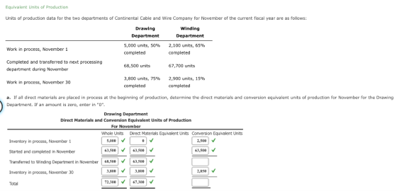 Equivalent Units of Production Units of production data for the two departments of Continental Cable and Wire Company for Nov