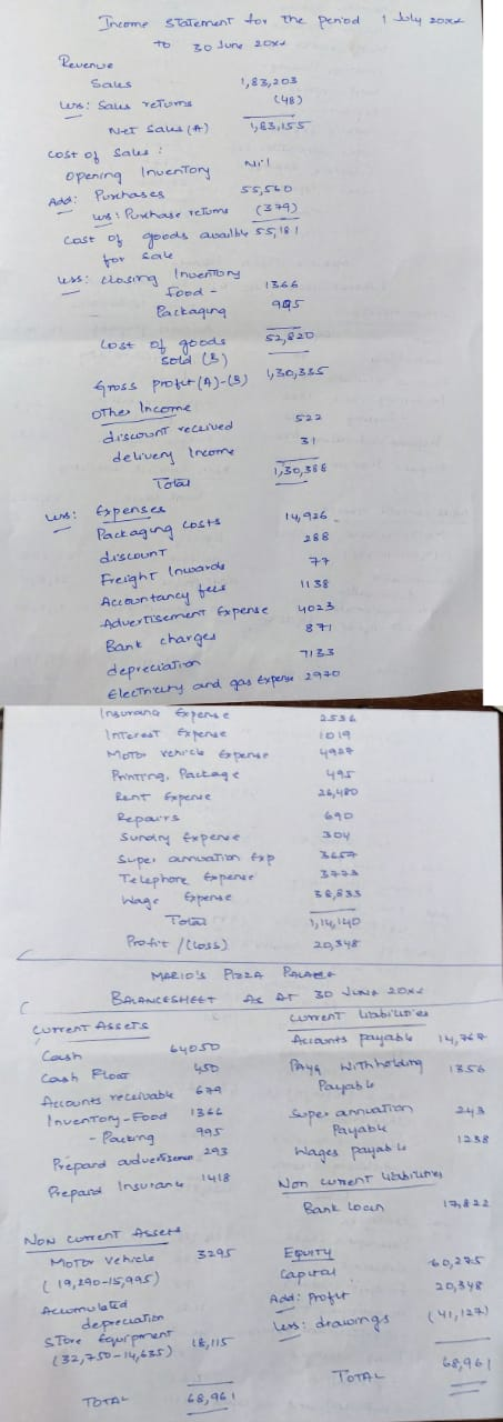 Income statement tor the penod 1 bly 2ox 30 June 20X Pevenwe Saus ,83,203 ws: Saus reTuma C48) 63,155 NeT saus (A) Cost of Sa