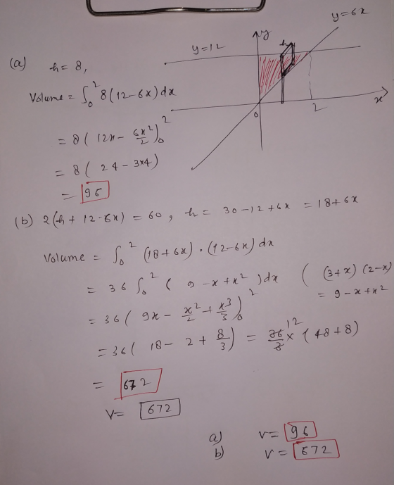 y=64 NY @ h=8, Volume 2 5²8(12-6x) da 0 2 = 0 ( 121 - = 8( 24 – 3x4) 96 (6) a(h+ 12-84) = 60 ha 30-12 +62 30-12 +60 =18+ 6 x
