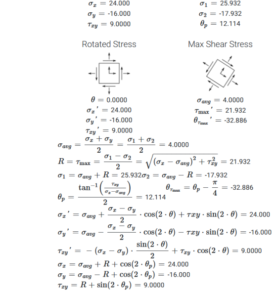 og = 24.000 Oy = -16.000 Try = 9.0000 01 = 25.932 = -17.932 0p = 12.114 Rotated Stress Max Shear Stress = 0.0000 avg = 4.0000