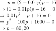 p = (2-0.01p)p-16 \\ \Rightarrow (1-0.01p)p - 16 = 0 \\ \Rightarrow 0.01p^2-p+16 = 0 \\ \Rightarrow p^2-100p+1600 = 0 \\ \Rightarrow p = 80,20