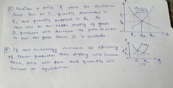 o consida a price P above the equilibrium level. Then at Po, quankly aeneanded is &, and quantity supplied is 82. So there wi