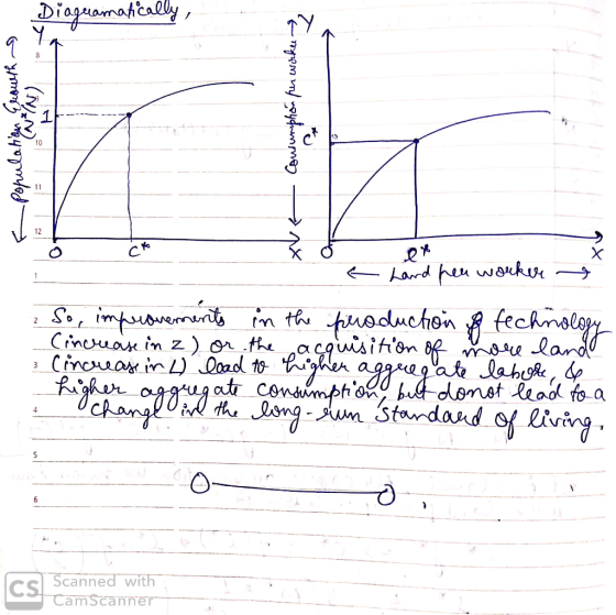 Diagramat ** population Growth e_popular wilN) E ngen und bestimmen -mx f ex e hard neu worker 2 So, improvements in the prod