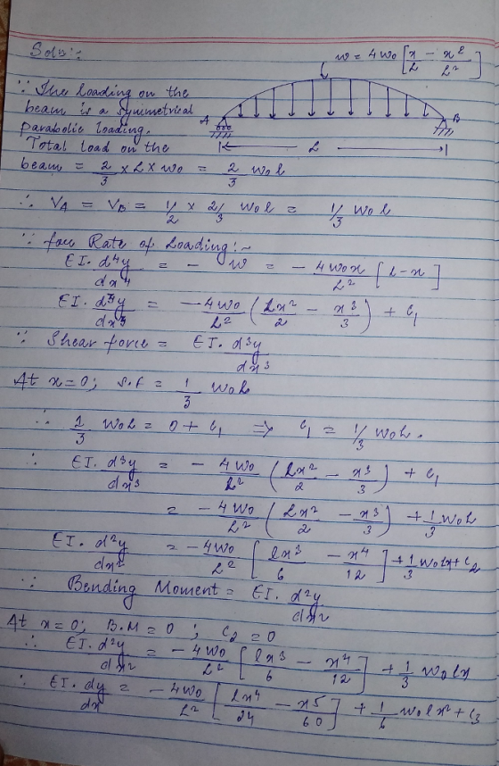 Sols araho olie Loading Tatal Load ow the K ㄧˇ凸 1/ χ i d./-_u/oL- さ // not, A Wo od bending Mowent a Gd ET. dd2 6 0 어 어 2万 |る