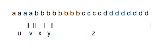 a aa a bbbbbbbbccccd d d d d d d d JUUL u V X y Z
