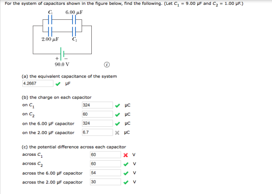 For the system of capacitors shown in the figure below, find the following. (Let C1 = 9.00 μF and C2-1.00 μF.) Ci 6.00 μF 2.0
