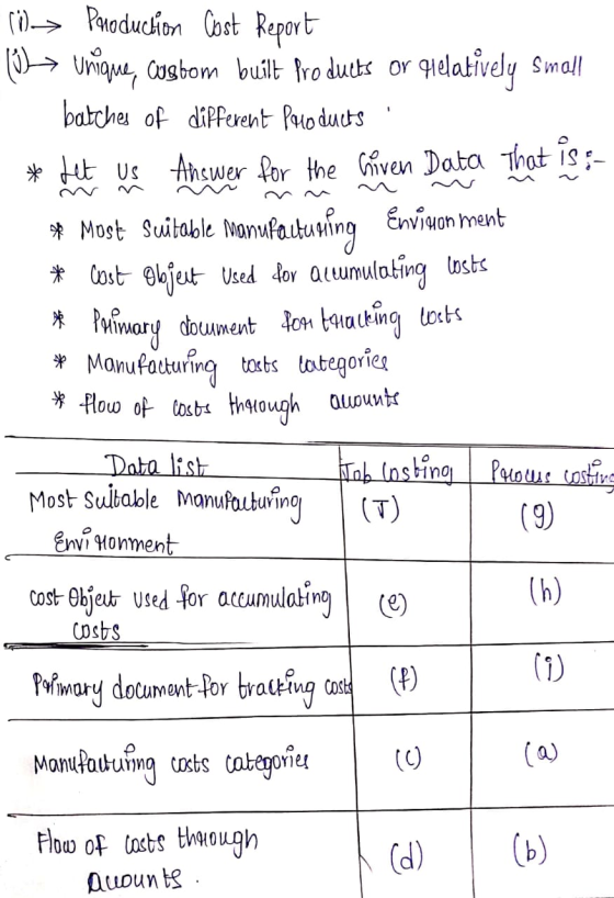 (O)-> Production Cost Report (0) > Unique, custom built Products or qelatively small batches of different Products * Let us A