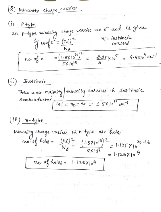 2) Minority charge carriers. (6 P type nis instrinsic carriers Na In p-type minosity chaye carries are è and is given by couf