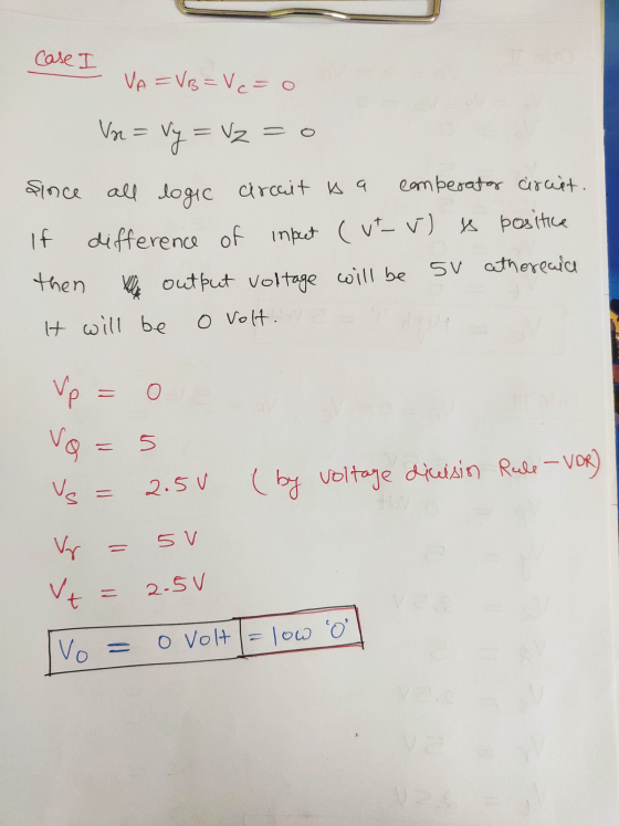 Case I VA = VB=Vc=0 Vor = vy = vz = 0 since all logic circuit is a comberato circuit. If difference of input (utv) to positic