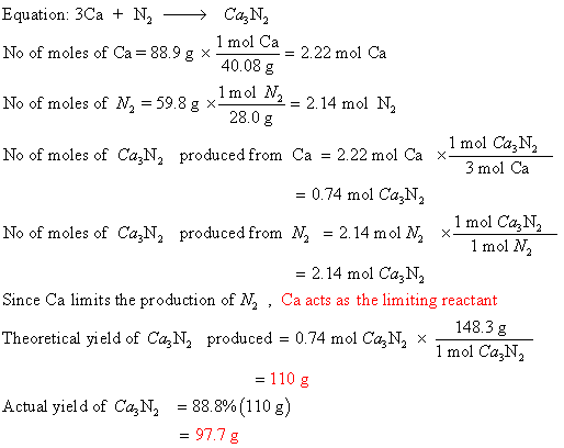 Equation: 3Ca + N2> Ca^N2 No of moles of Ca = 88.9 g × = 2.22 mol N° of moles of N2-59.8g×「m-y=214 mol Na No of moles of Ca3N