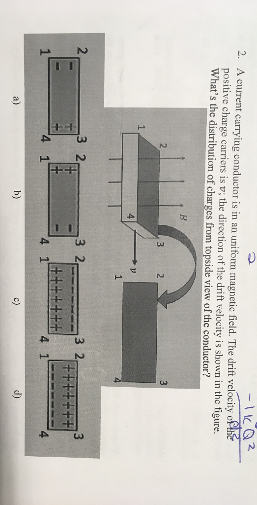 2. A current carrying conductor is in an uniform magnetic field. The drift velocity ote positive charge carriers is v; the direction of the drift velocity is shown in the figure. Whats the distribution of charges from topside view of the conductor? 2 2 3 2 3 2 4 1 c) d) a)